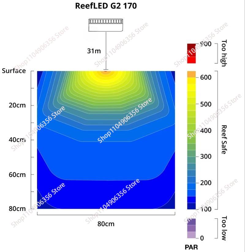 New LED 60w Aquarium Light Bes - Reef Aquarium 评论和价格