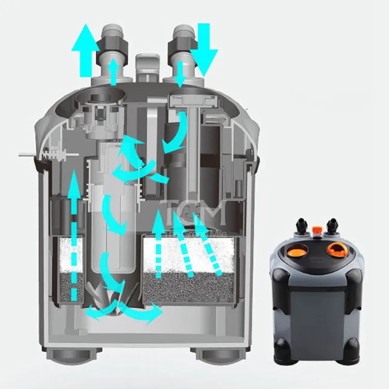 Dophin CF Series Aquarium Filt - Reef Tank Filter 评论和价格