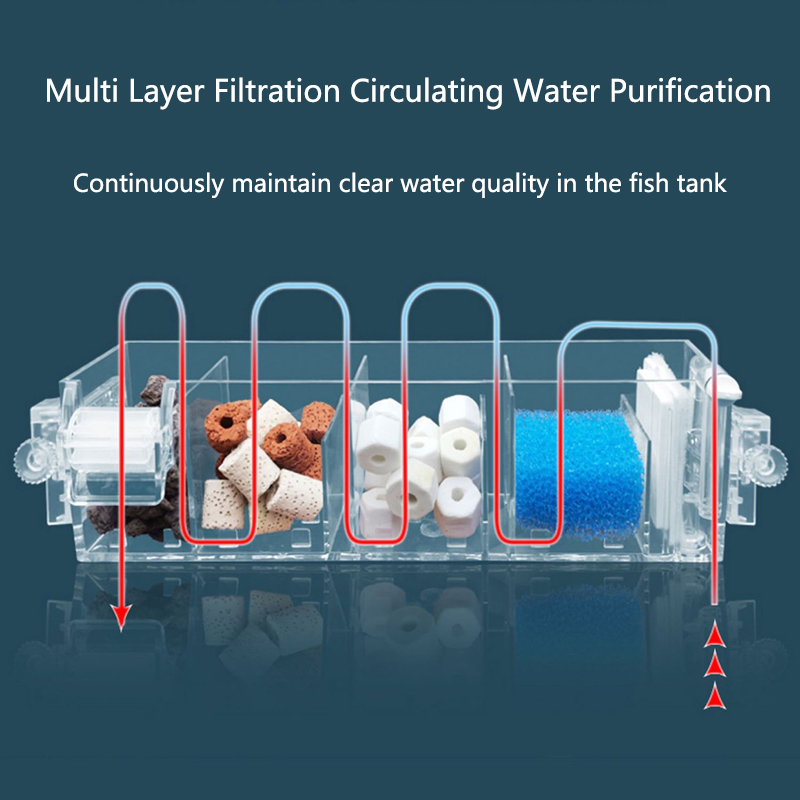 Fish Tank Waterfall Filter Box - Reef Tank Filter 评论和价格