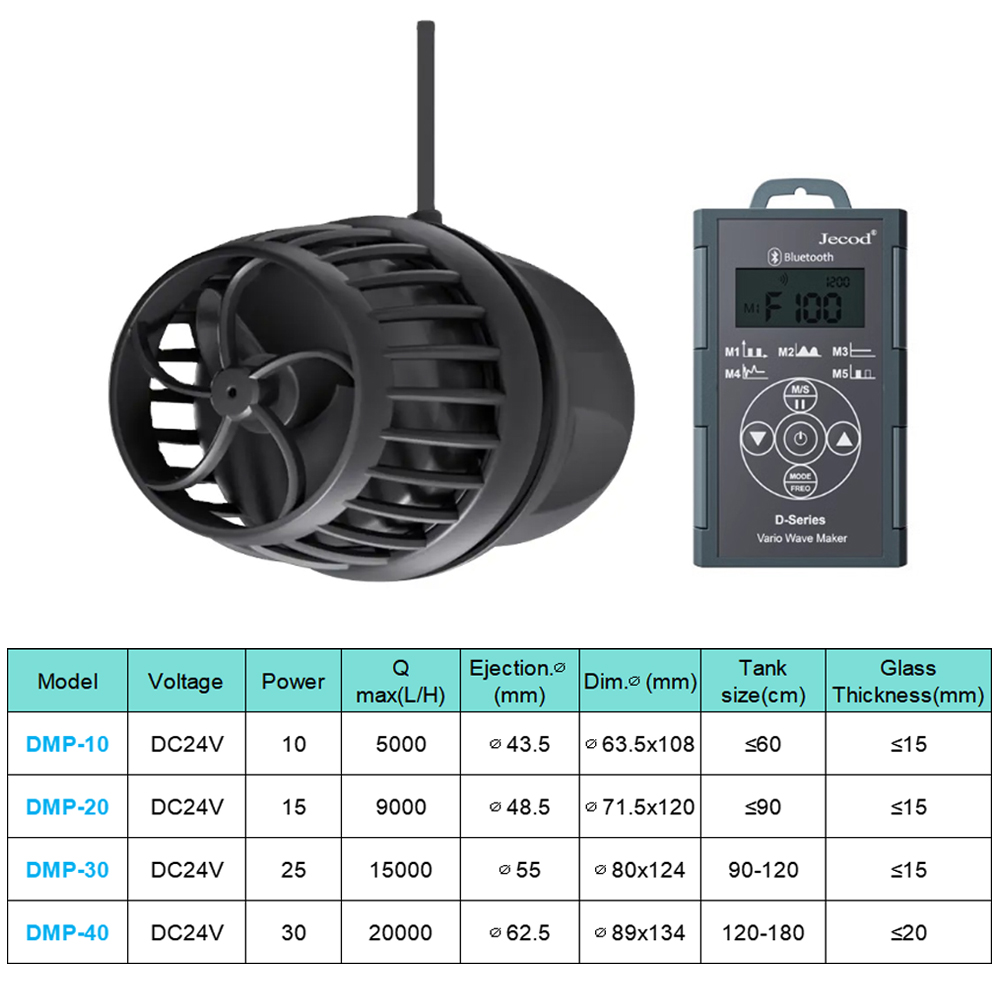 Jebao jecod wave maker New DMP - Saltwater Tank 评论和价格